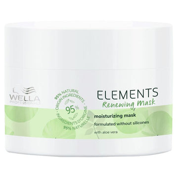 Elements Reconstructing Mask