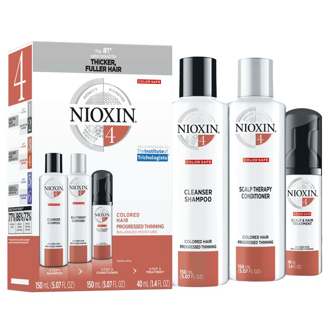 System Trial Kit 4, Cleanser, Scalp Therapy, Scalp Treatment - Studio 1 Beauty