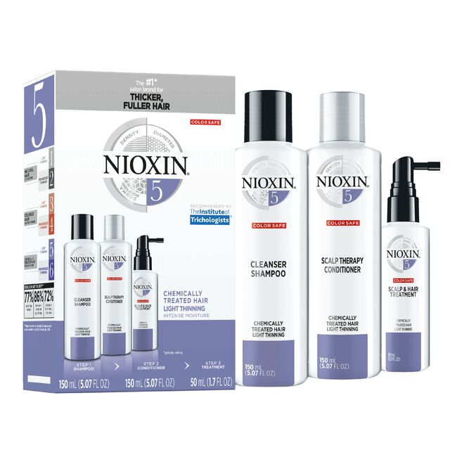 System Trial Kit 5 - Studio 1 Beauty